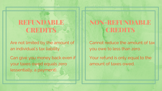 Refundable-tax-credit-versus-Nonrefundable-tax-credit