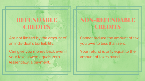 Which Unique Tax Credits Define You BillAdvisor which-unique-tax-credits-define-you-billadvisor
